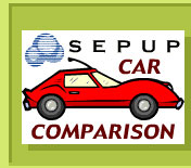 SEPUP Car Comparison Activity